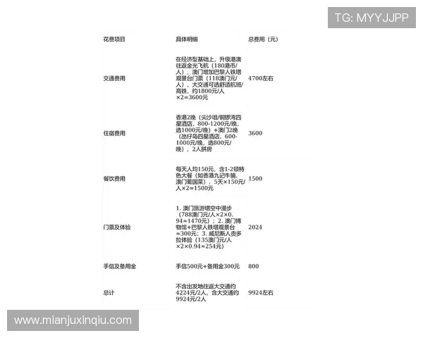澳门利澳投注如何选择最优的游戏项目提升中奖率和游戏乐趣的实用指南
