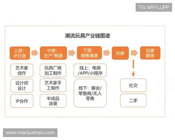 澳门银河娱乐集团有限公司在全球娱乐产业中的扩展策略与合作模式探讨